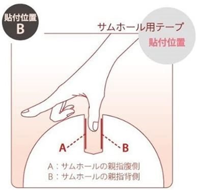 インサートテープ