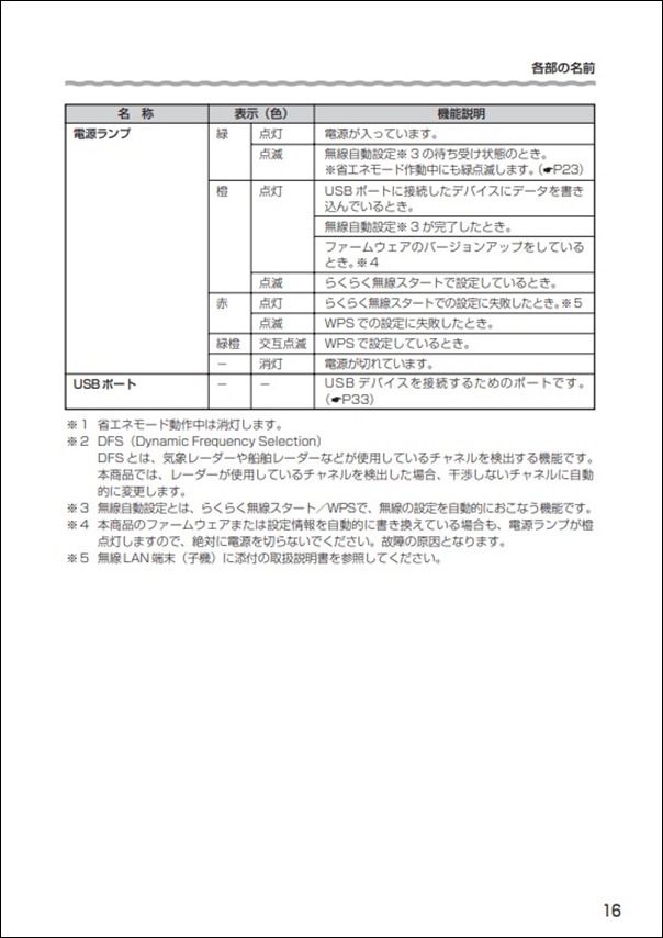 AUひかり取説2